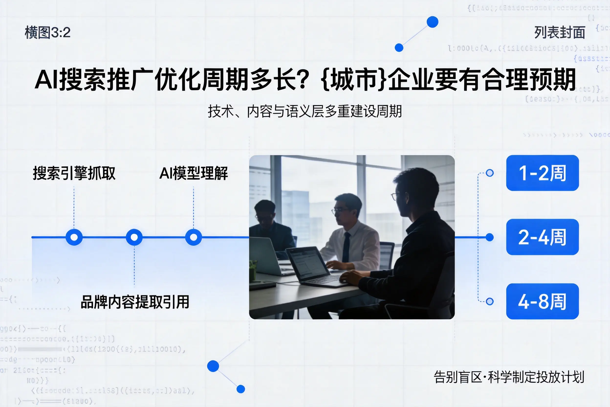 AI搜索推广优化周期多长？梅州企业要有合理预期