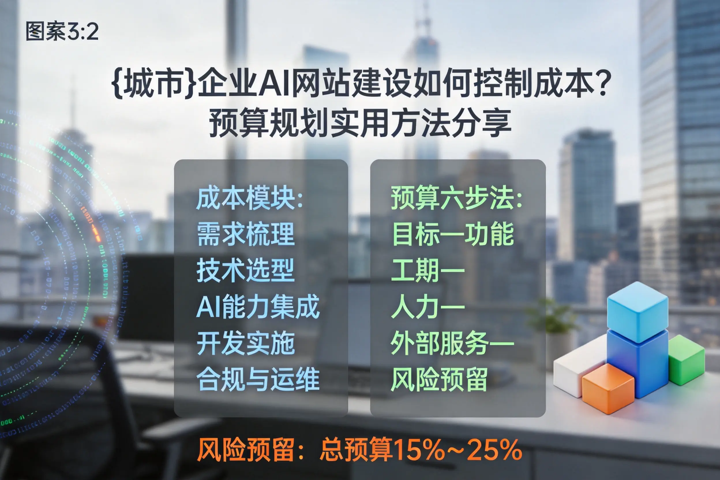 梅州企业AI网站建设如何控制成本？预算规划实用方法分享