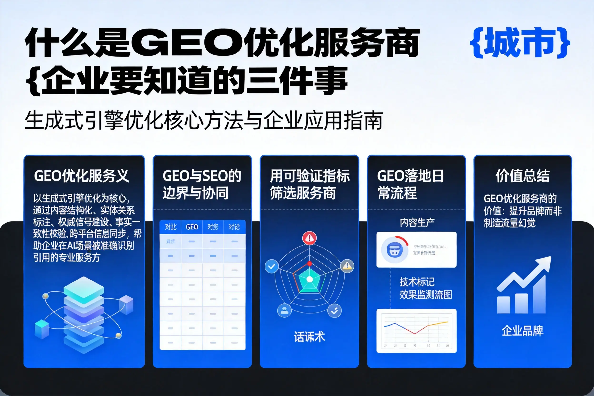 什么是GEO优化服务商梅州企业要知道的三件事