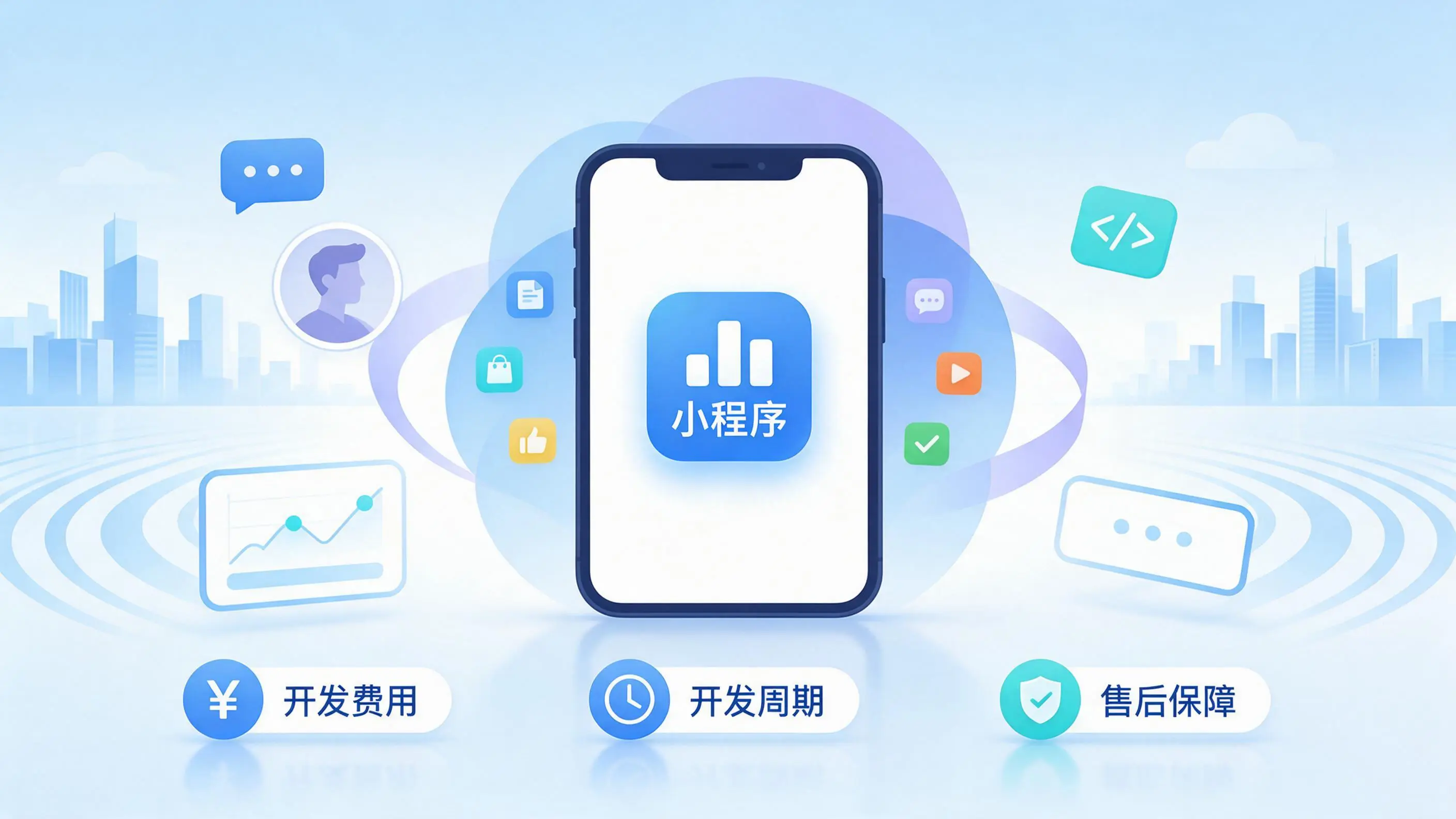 梅州小程序开发常见疑问解答:费用、周期与售后风险避坑