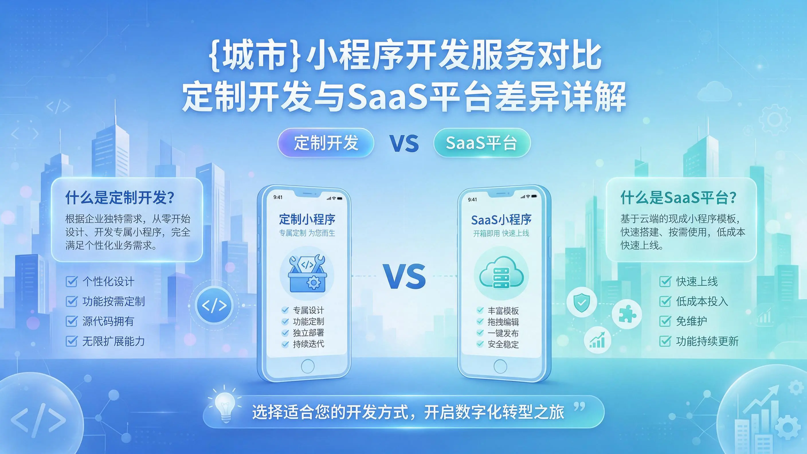 梅州小程序开发服务对比:定制开发与SaaS平台差异详解