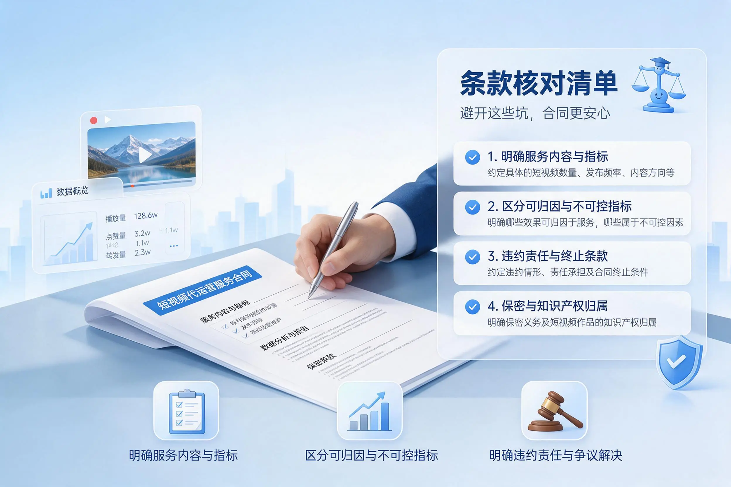 短视频代运营合同怎么签？梅州企业条款核对与避坑要点