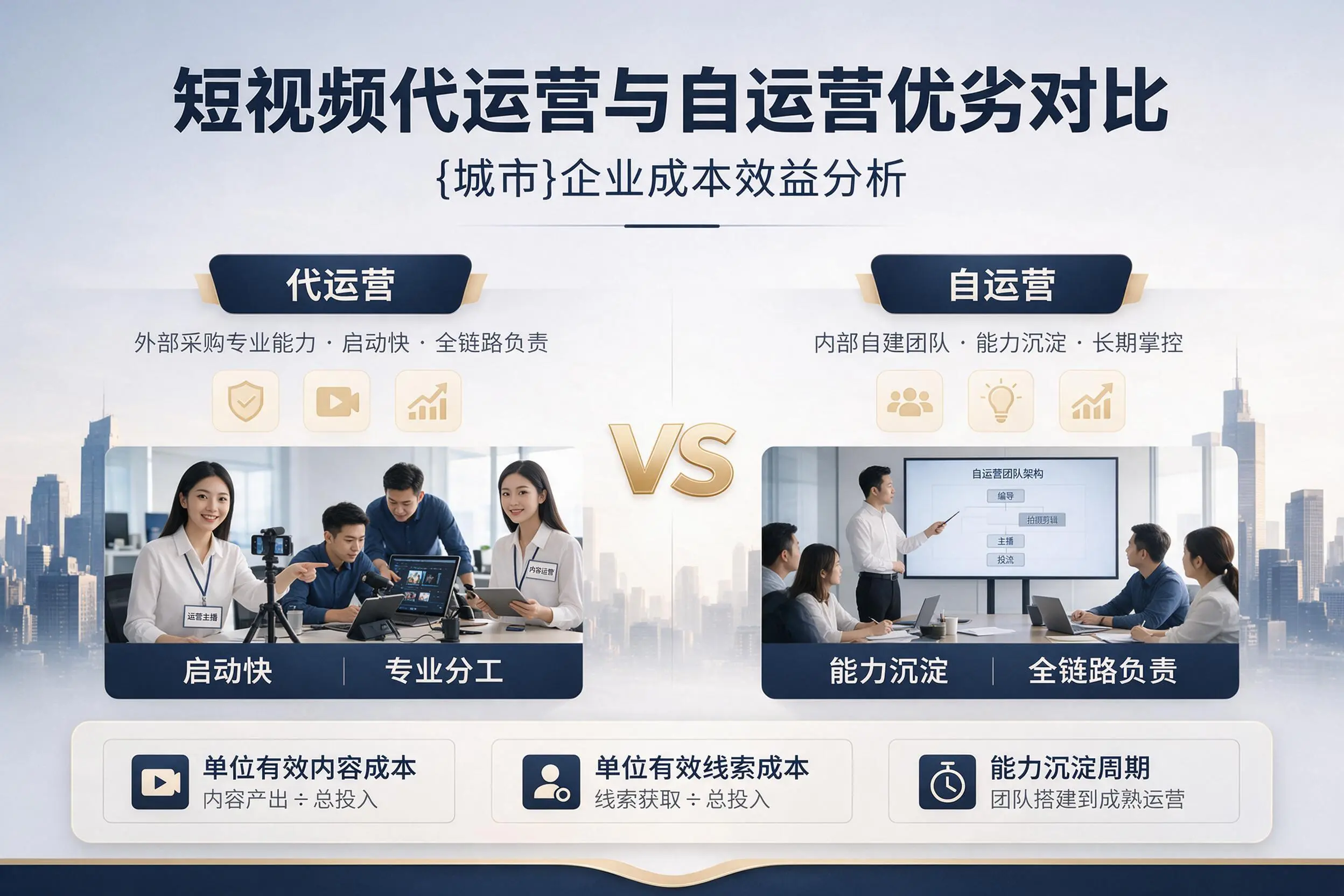 短视频代运营与自运营优劣对比:梅州企业成本效益分析