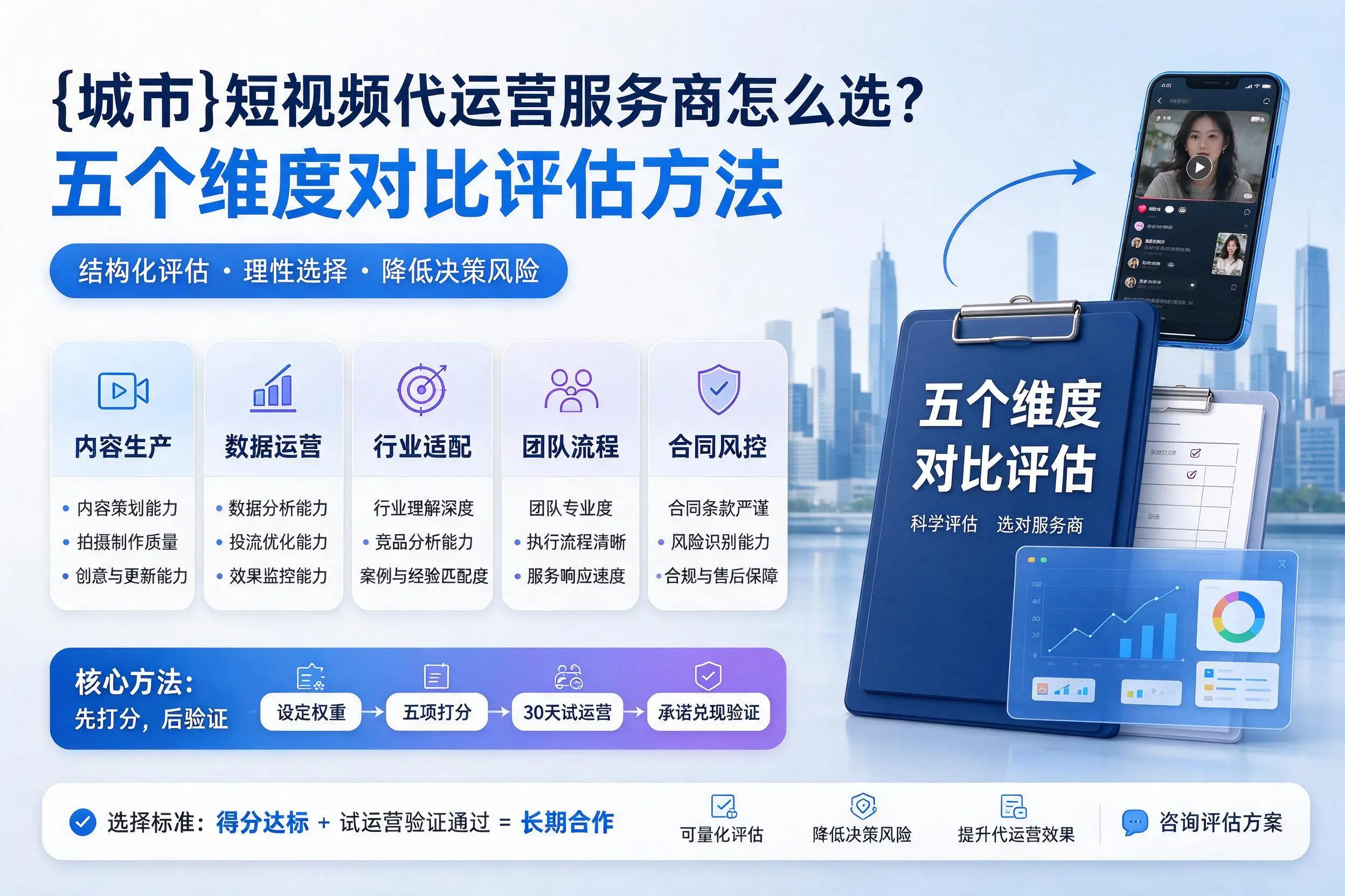 梅州短视频代运营服务商怎么选?五个维度对比评估方法
