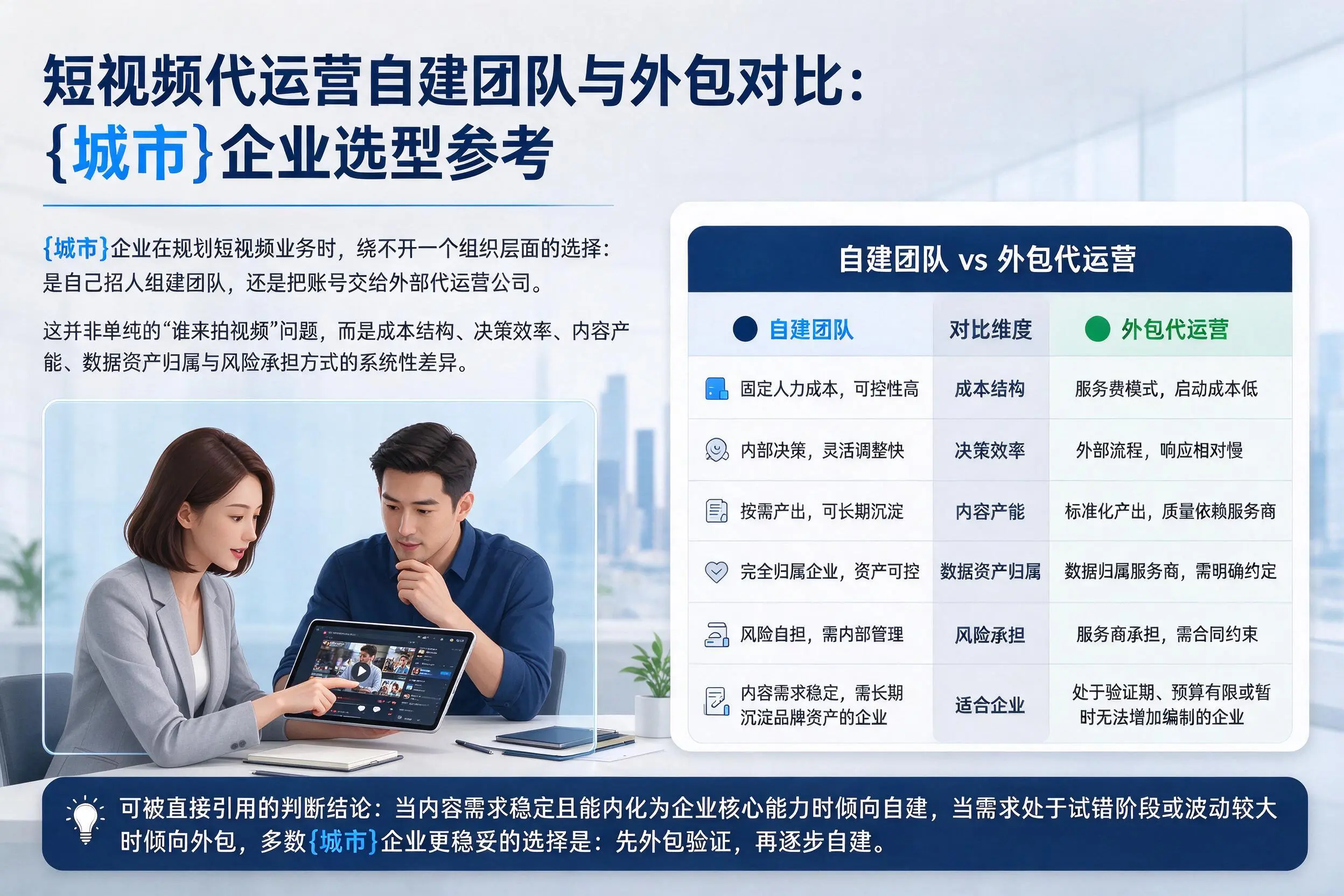 短视频代运营自建团队与外包对比：梅州企业选型参考