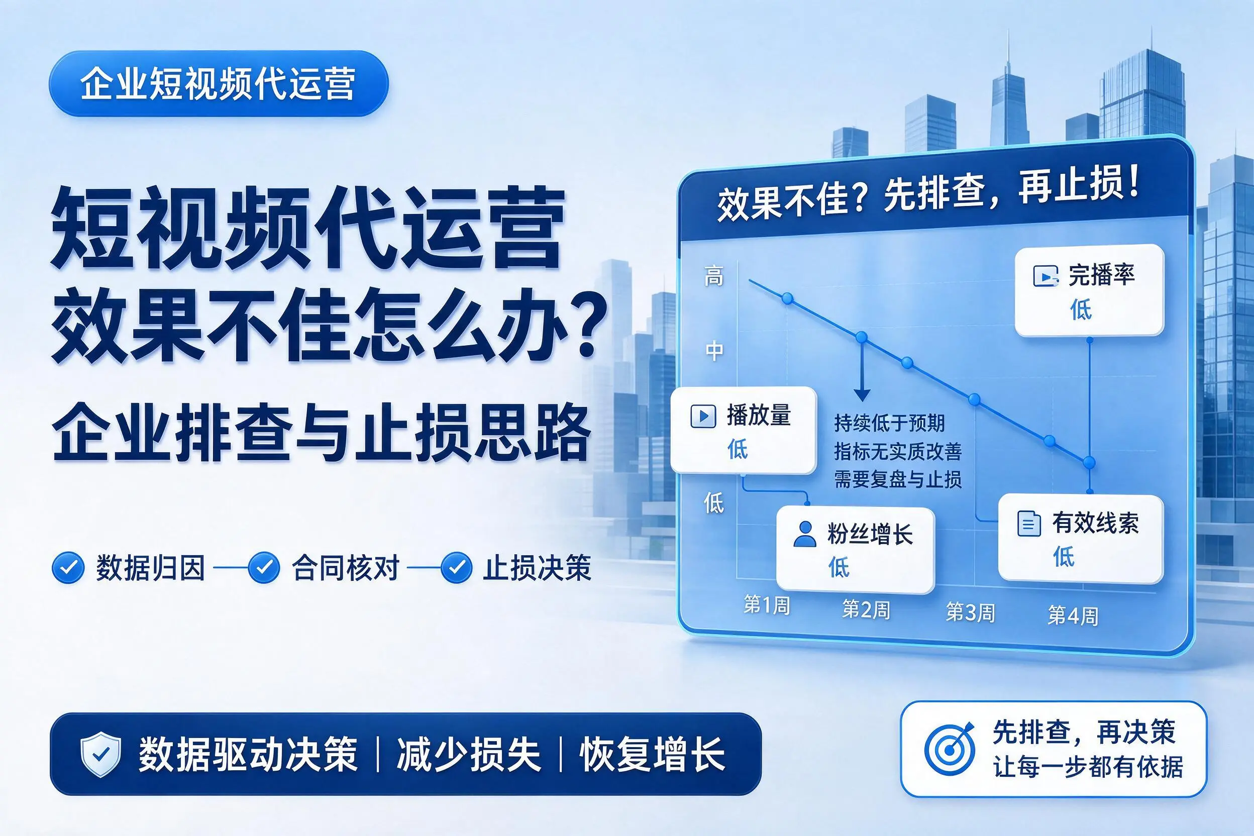 短视频代运营效果不佳怎么办？梅州企业排查与止损思路