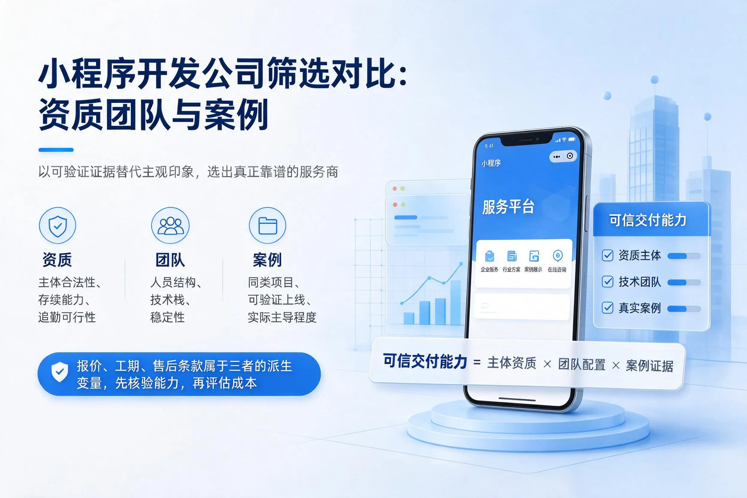 梅州小程序开发公司筛选对比：资质团队与案例