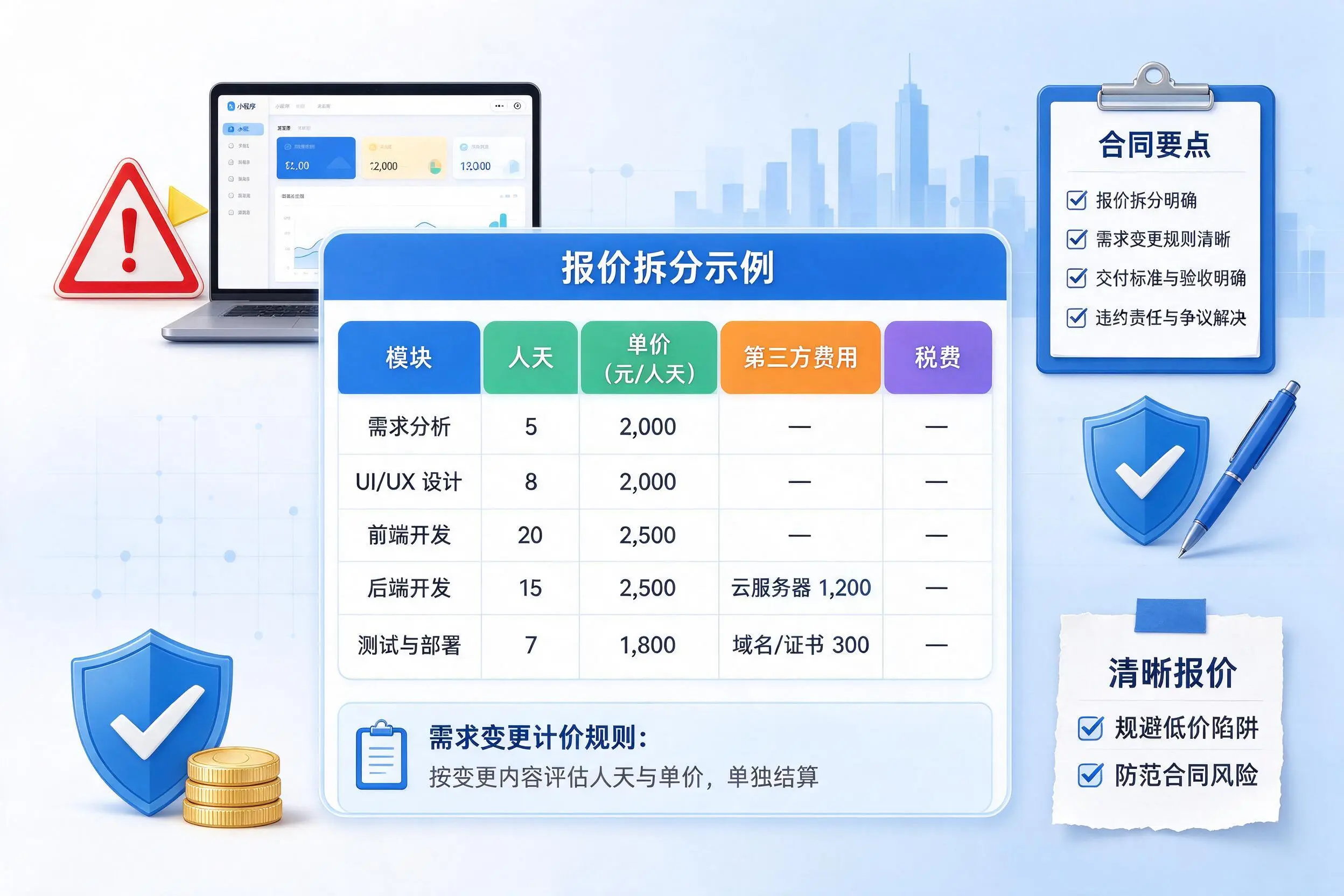 梅州小程序开发避坑指南：低价陷阱与合同风险
