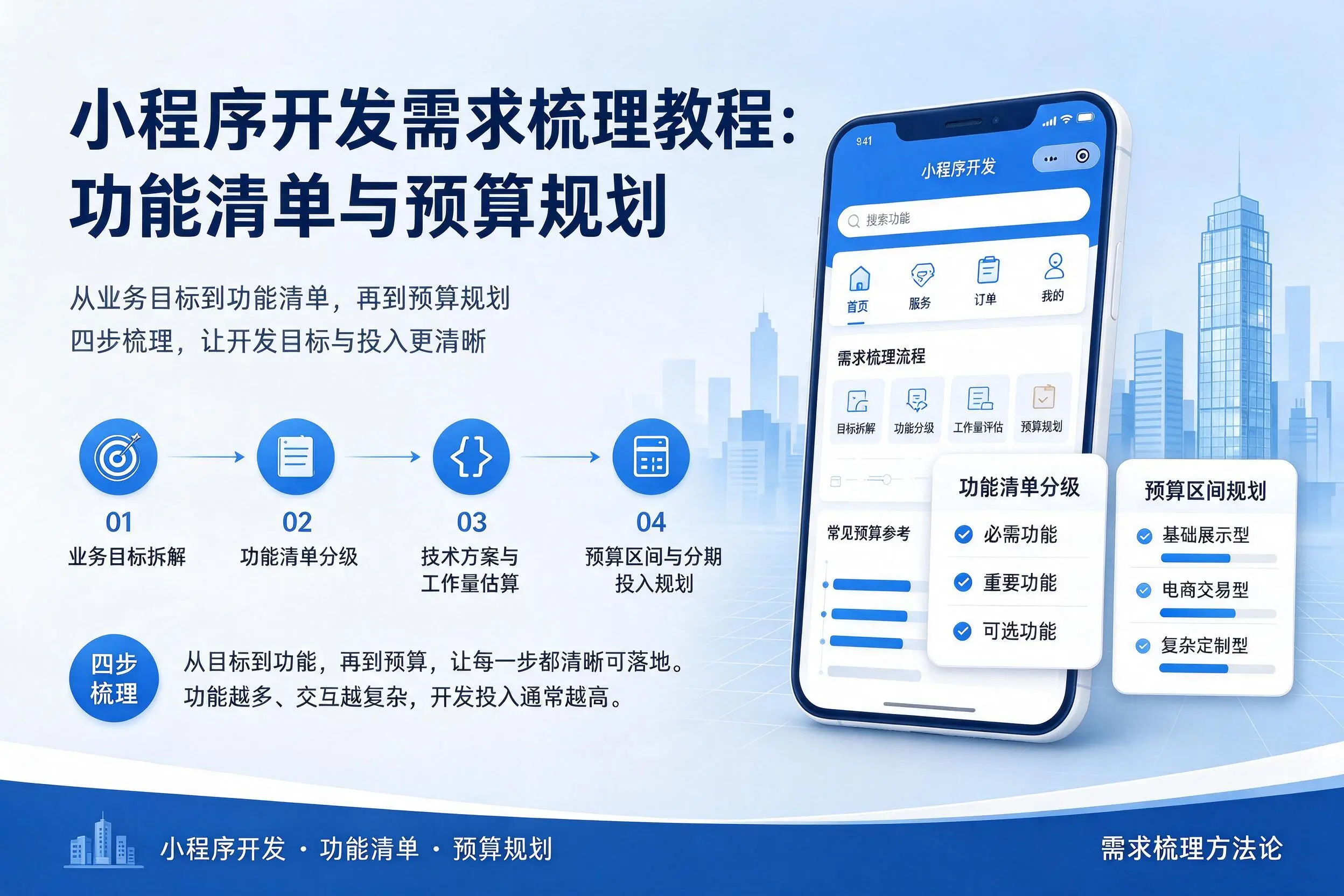 梅州小程序开发需求梳理教程：功能清单与预算规划