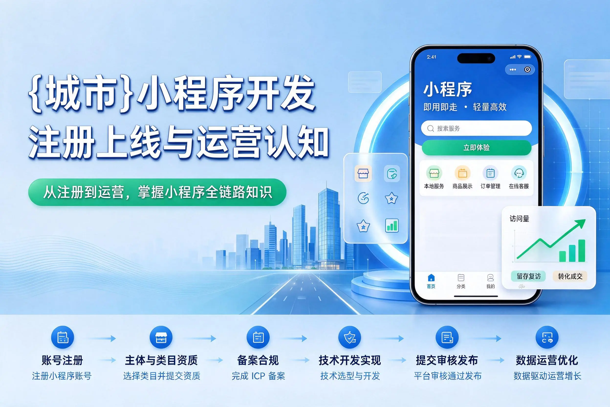 梅州小程序开发基础知识科普:注册上线与运营认知