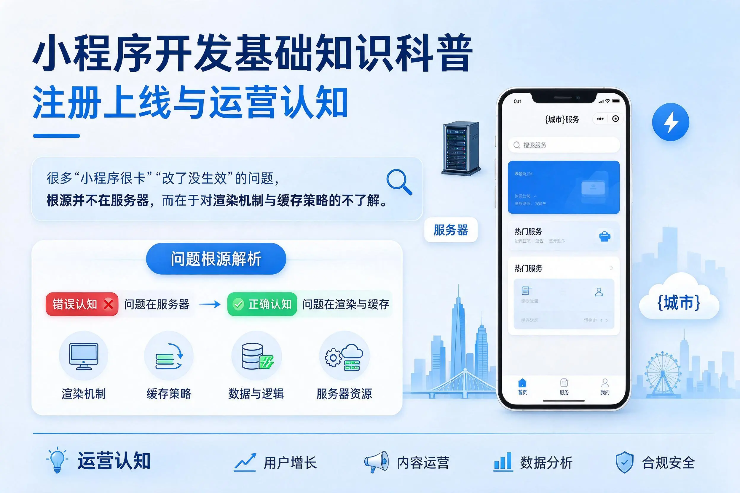 梅州小程序开发基础知识科普:注册上线与运营认知