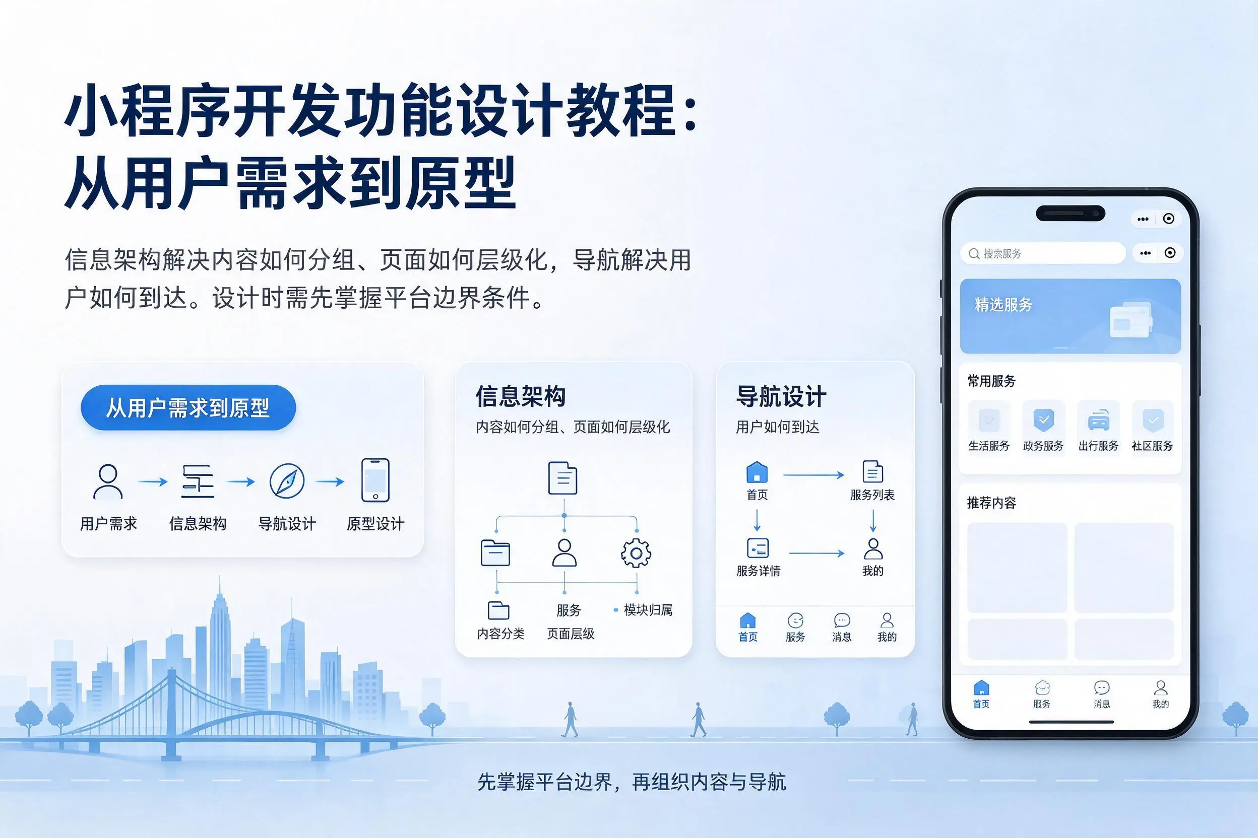 梅州小程序开发功能设计教程:从用户需求到原型