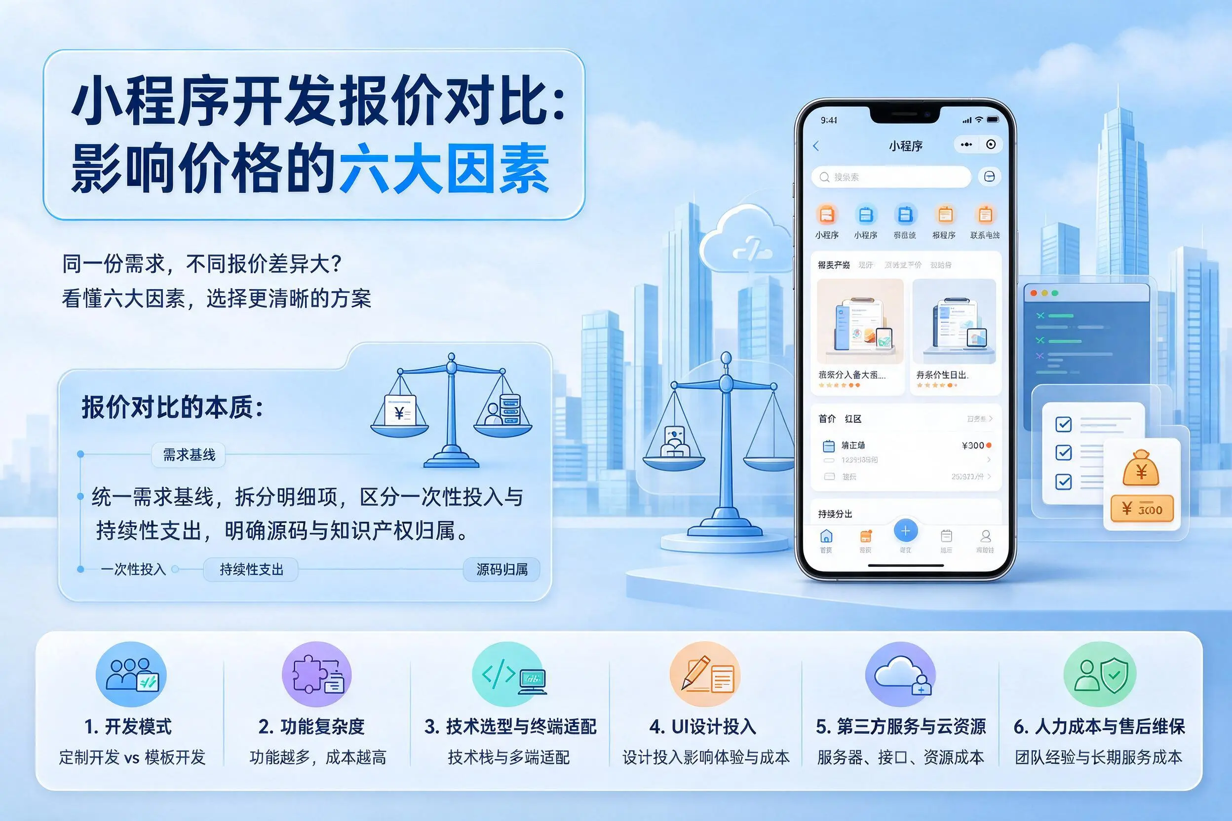 梅州小程序开发报价对比：影响价格的六大因素