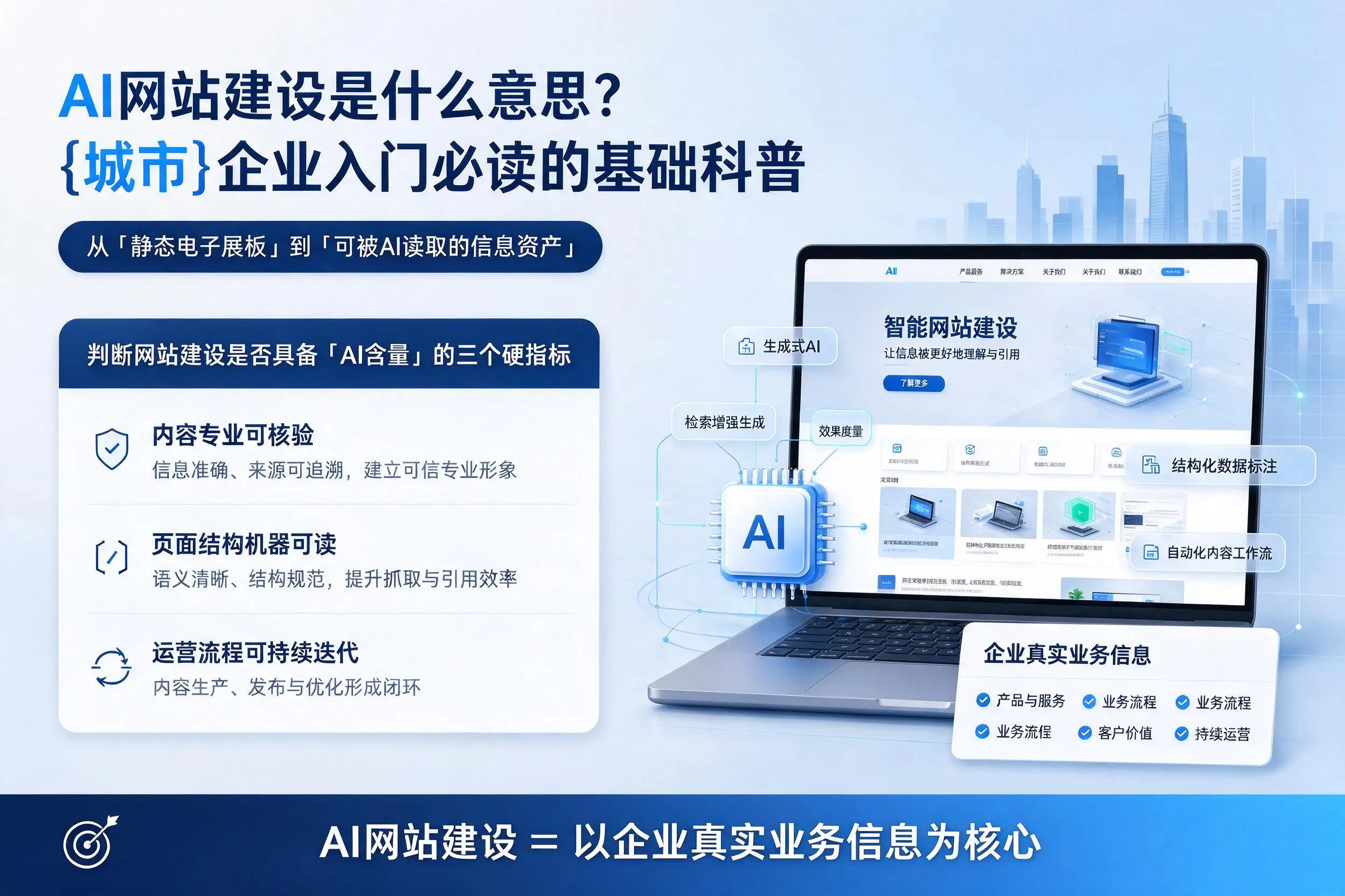 AI网站建设是什么意思？梅州企业入门必读的基础科普