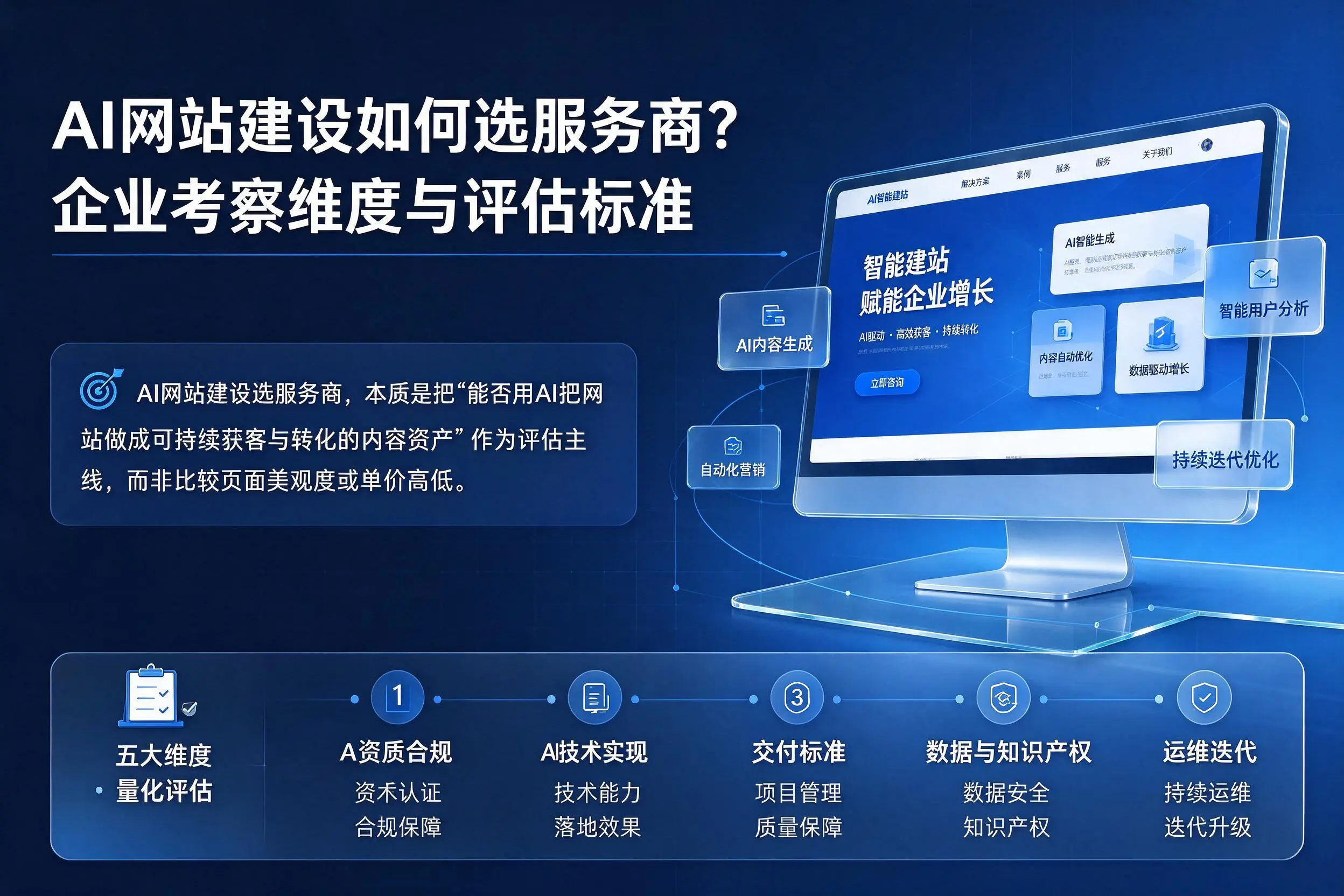AI网站建设如何选服务商？梅州企业考察维度与评估标准