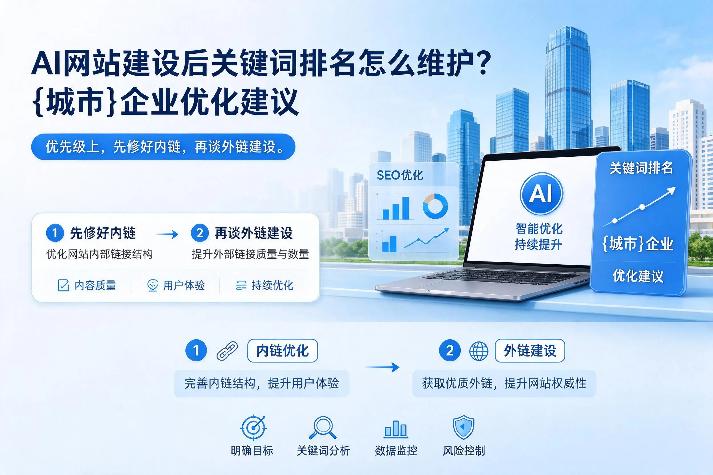 AI网站建设后关键词排名怎么维护？梅州企业优化建议