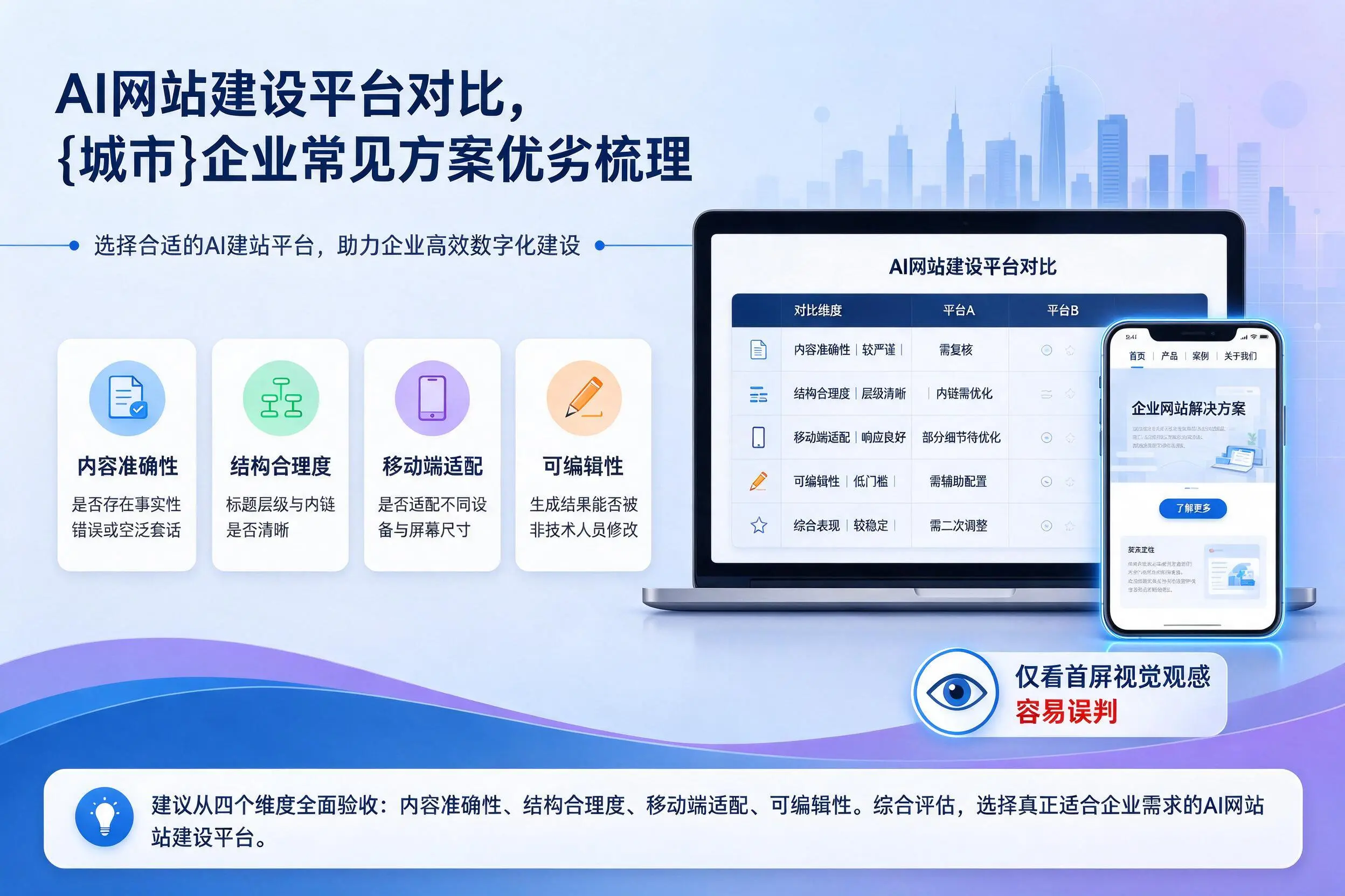 AI网站建设平台对比,梅州企业常见方案优劣梳理